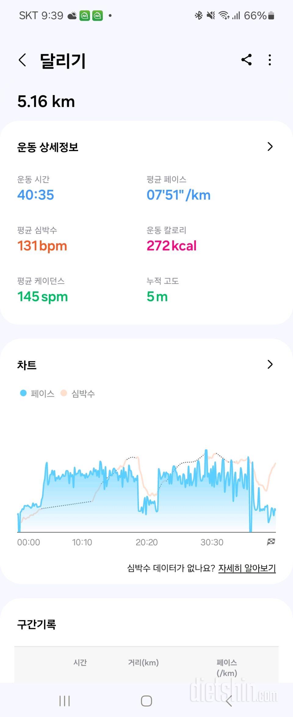 30일 체지방 줄이기71일차 성공!