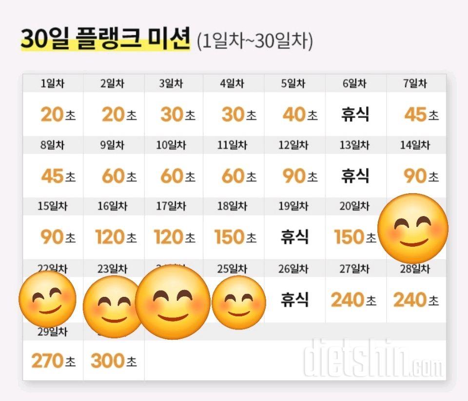 30일 플랭크25일차 성공!