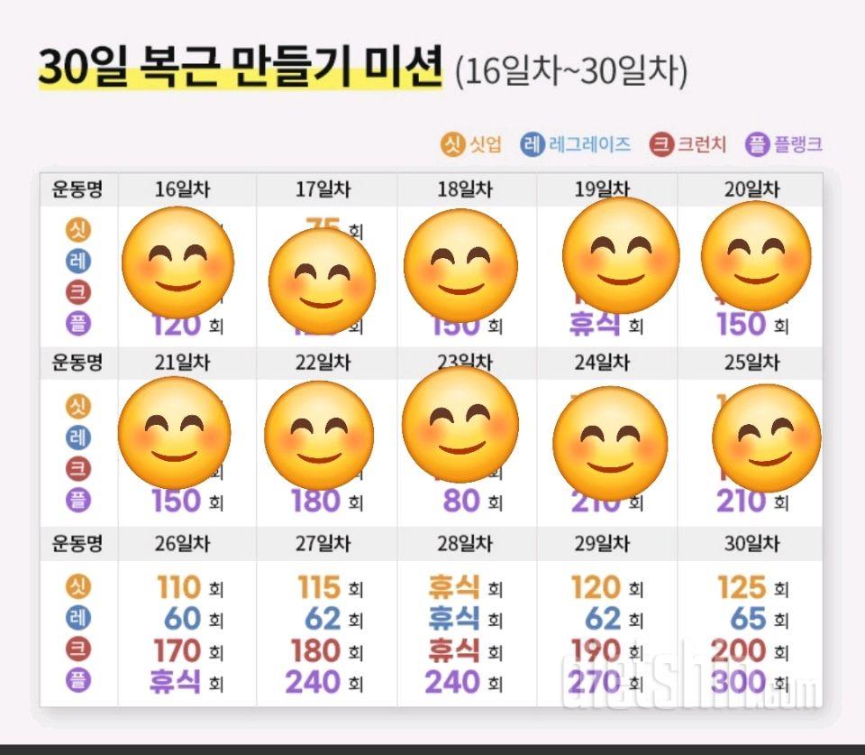 30일 복근 만들기25일차 성공!