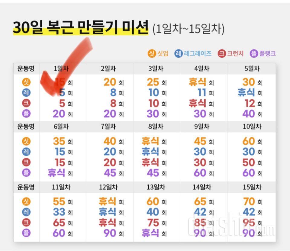 30일 복근 만들기1일차 성공!