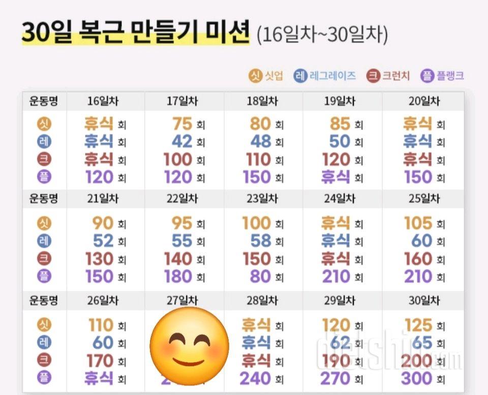 30일 복근 만들기27일차 성공!