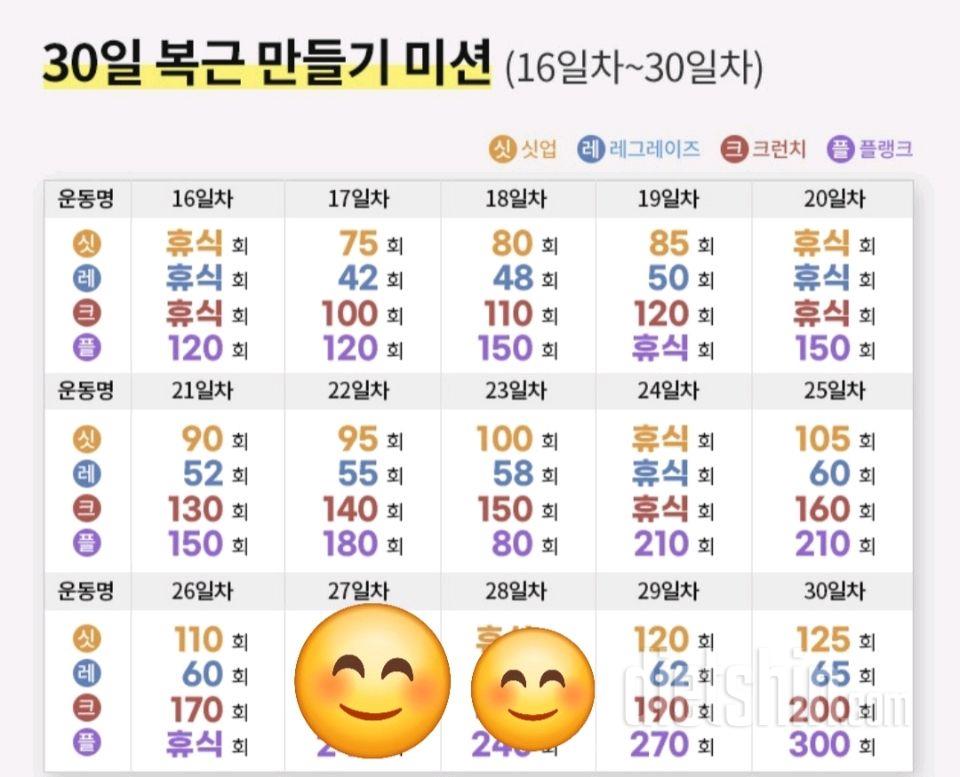 30일 복근 만들기28일차 성공!