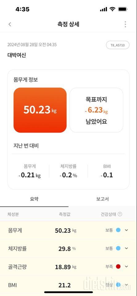 7일 아침 몸무게 재기4일차 성공!