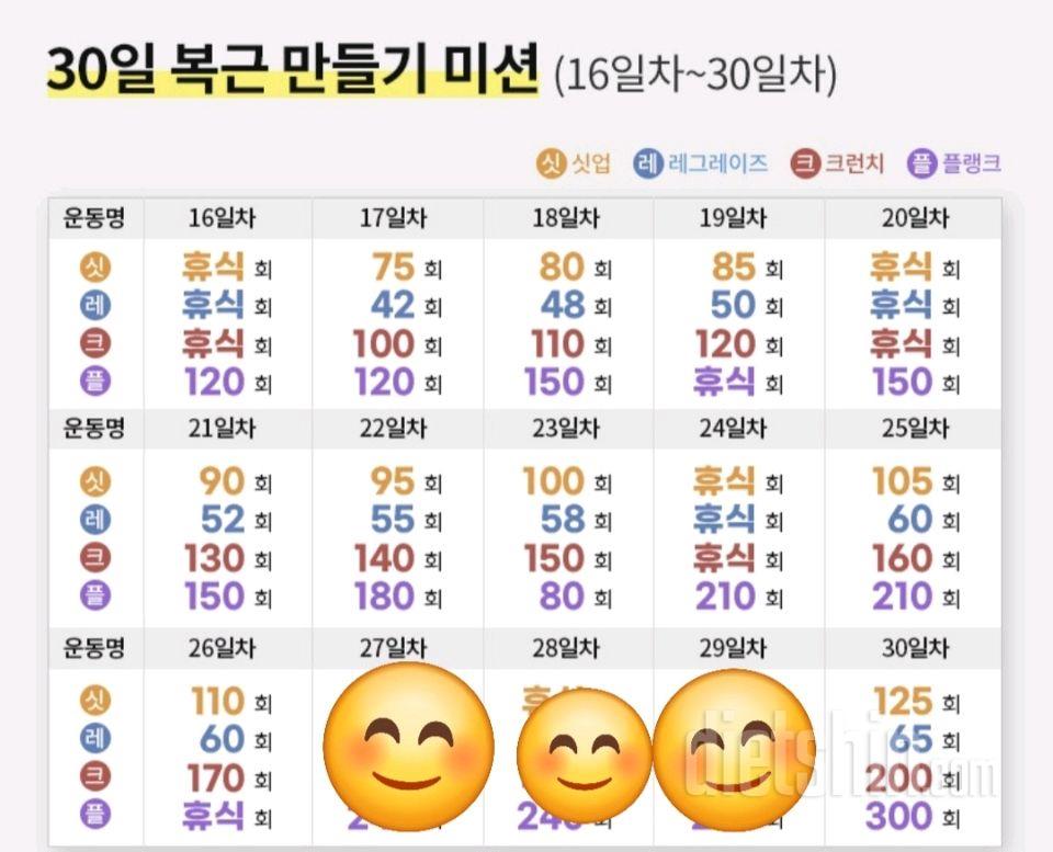 30일 복근 만들기29일차 성공!