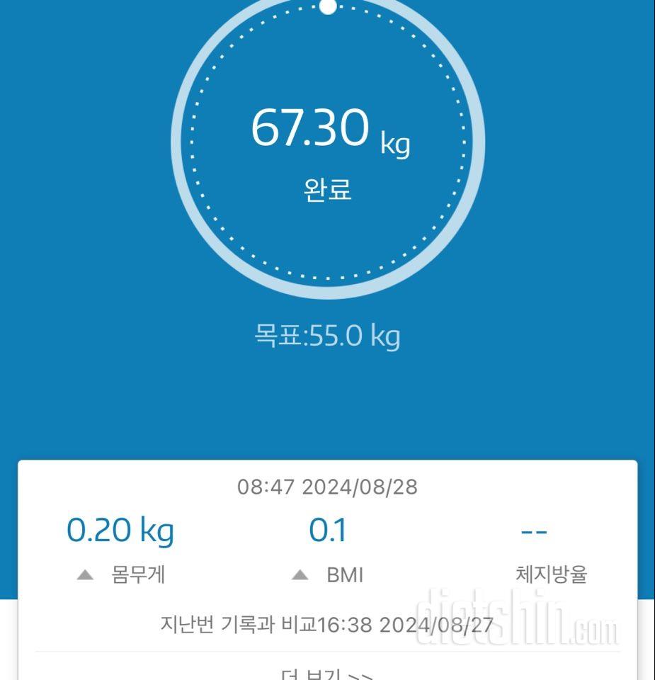 7일 아침 몸무게 재기7일차 성공!