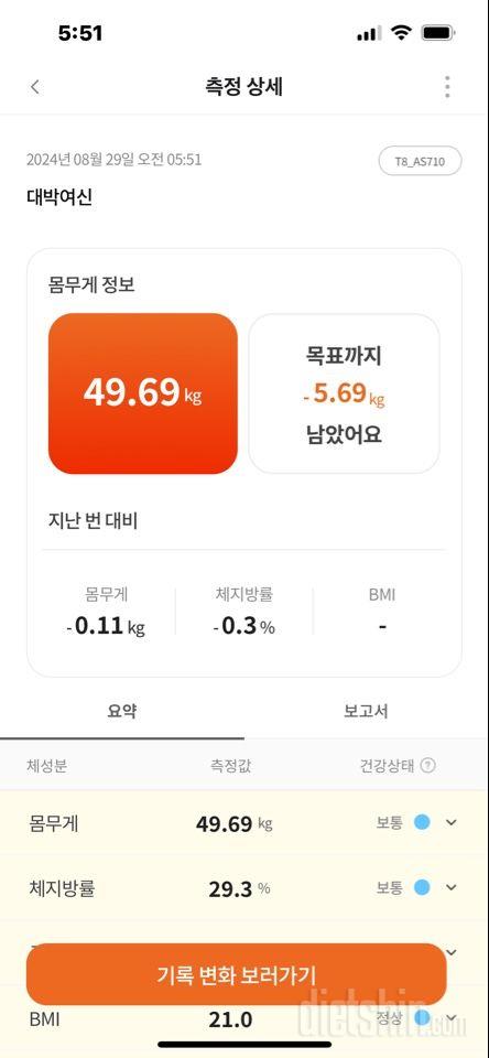 7일 아침 몸무게 재기5일차 성공!