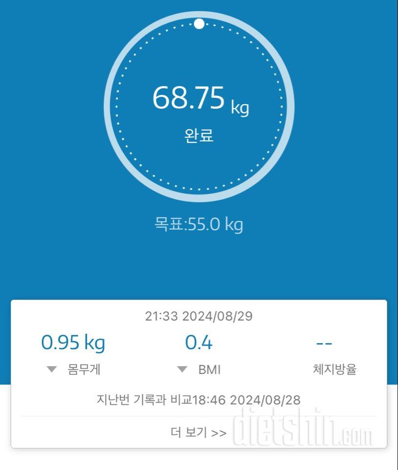 7일 아침 몸무게 재기8일차 성공!