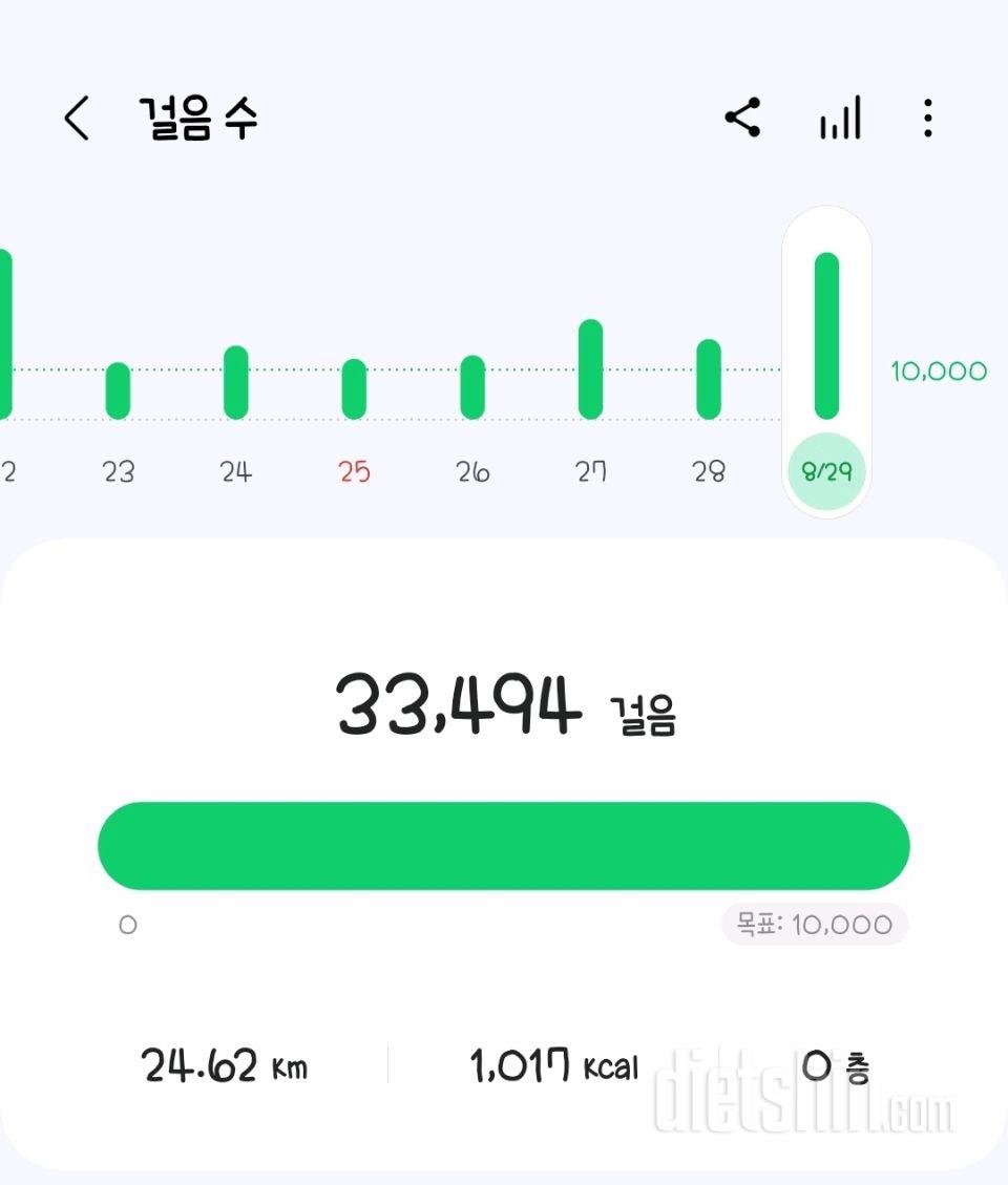 30일 만보 걷기1693일차 성공!