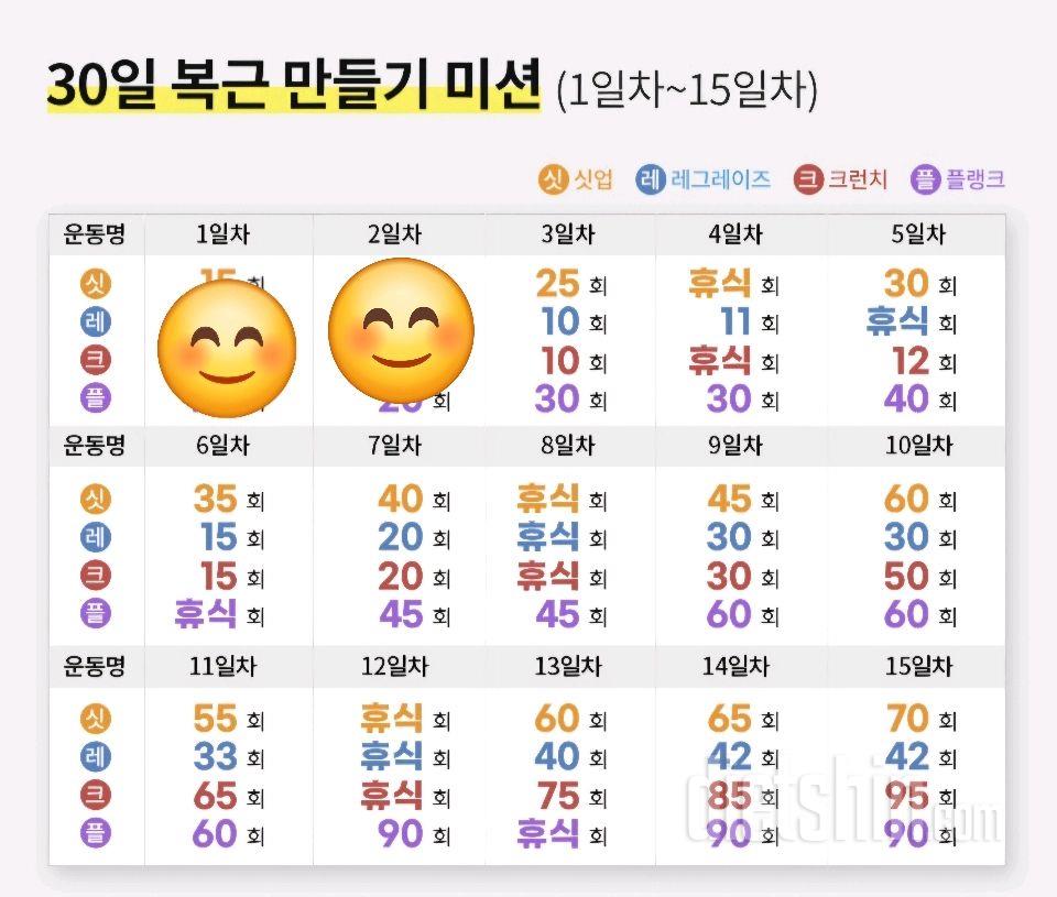 30일 복근 만들기32일차 성공!