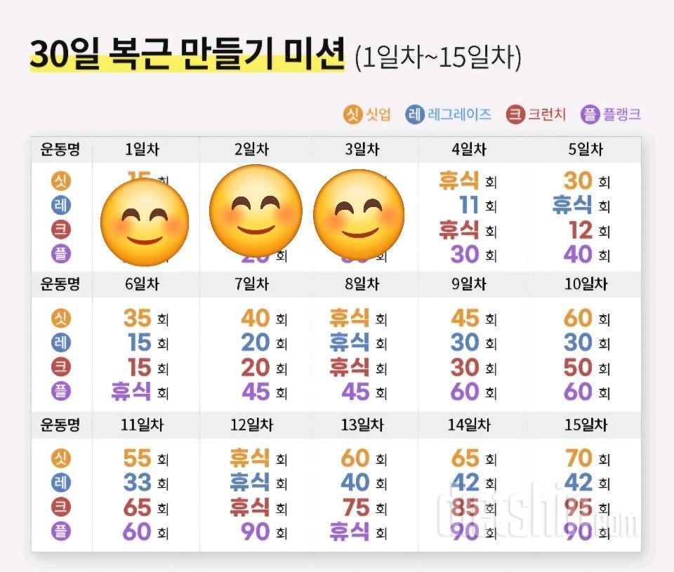 30일 복근 만들기33일차 성공!