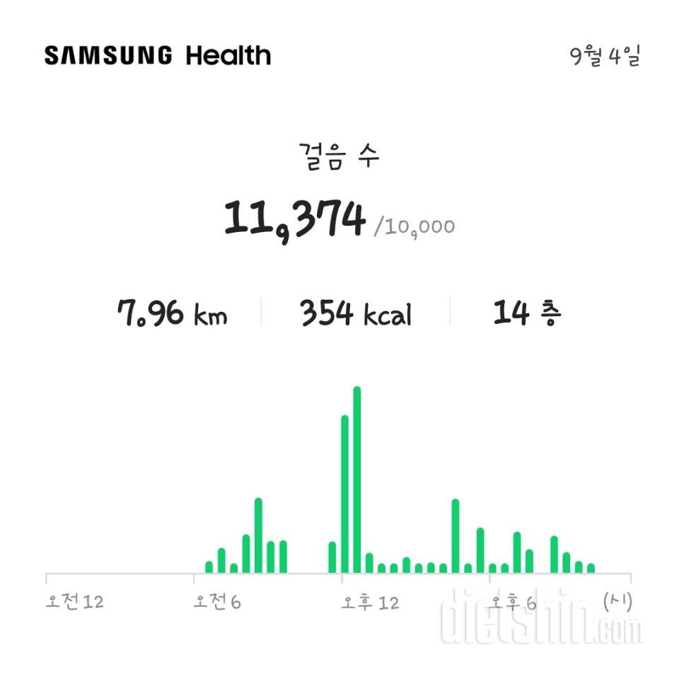 30일 만보 걷기125일차 성공!