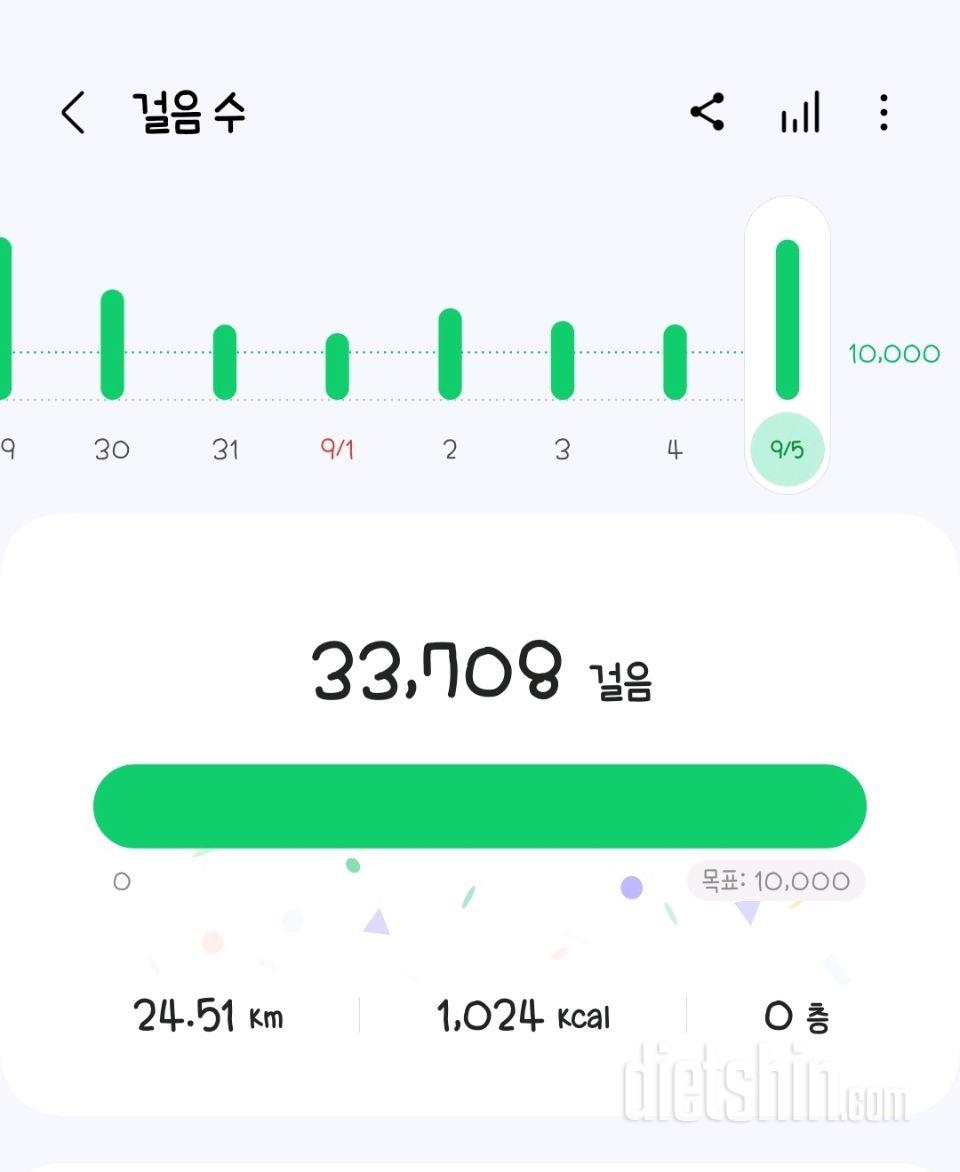 30일 만보 걷기1700일차 성공!