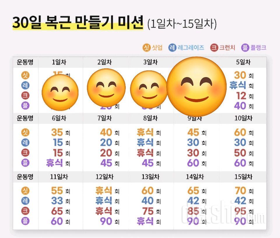 30일 복근 만들기36일차 성공!