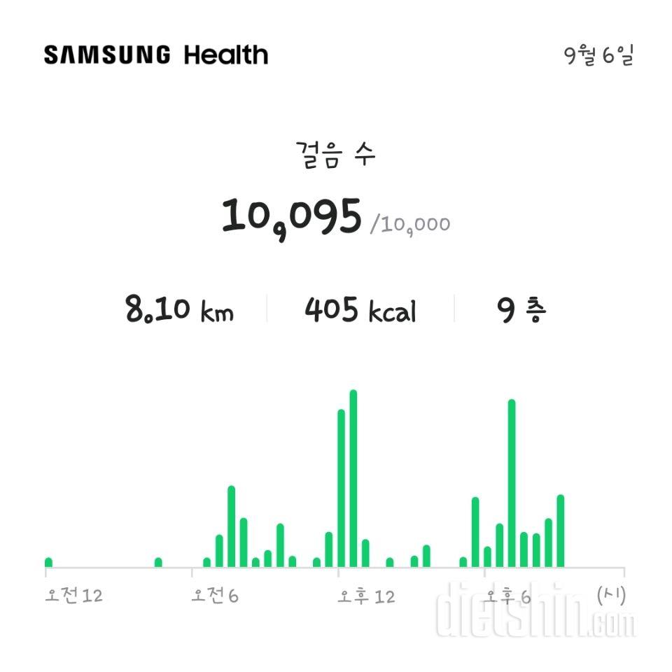 30일 만보 걷기127일차 성공!