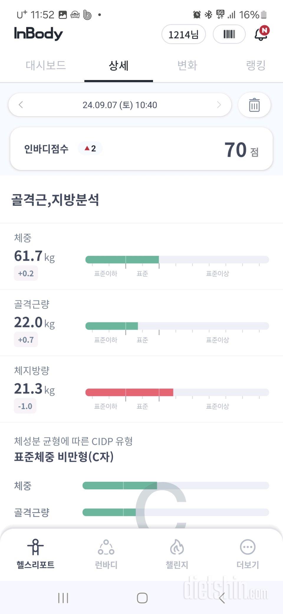 7일 아침 몸무게 재기3일차 성공!