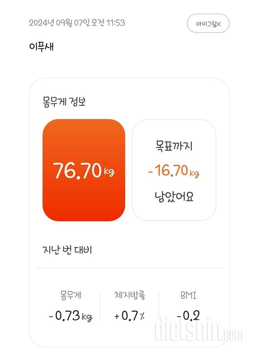 7일 아침 몸무게 재기5일차 성공!