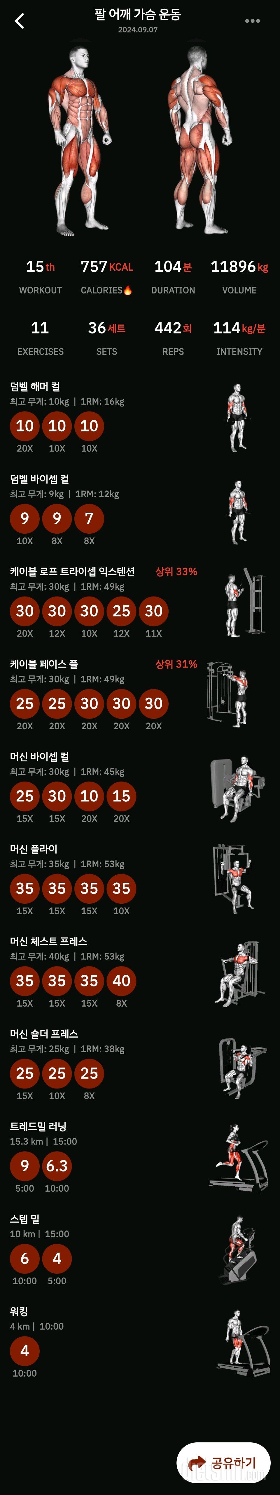 9월 6일~7일 식단 운동