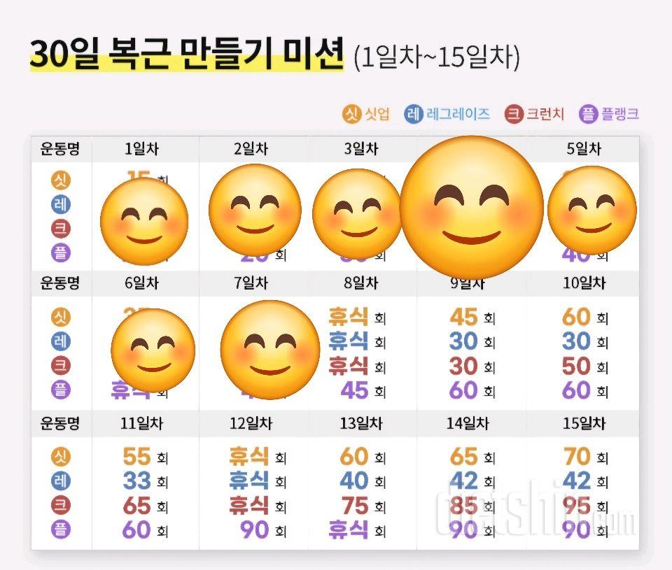 30일 복근 만들기39일차 성공!