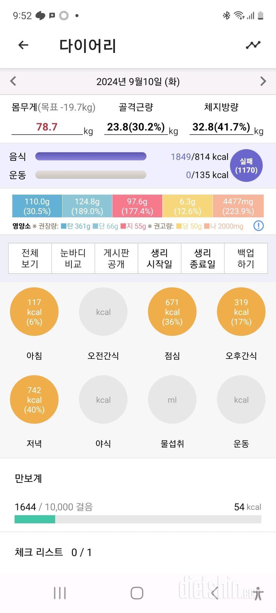 다이어트13일째 5kg감량