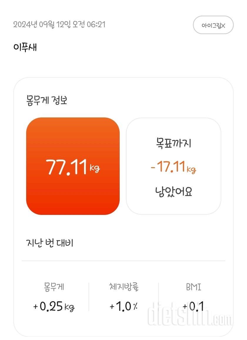 7일 아침 몸무게 재기4일차 성공!