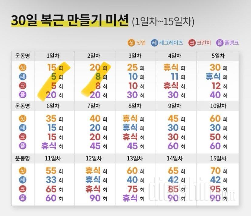 30일 복근 만들기2일차 성공!