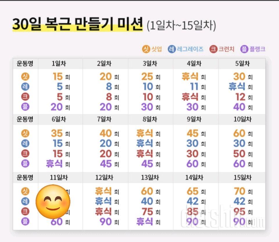 30일 복근 만들기43일차 성공!