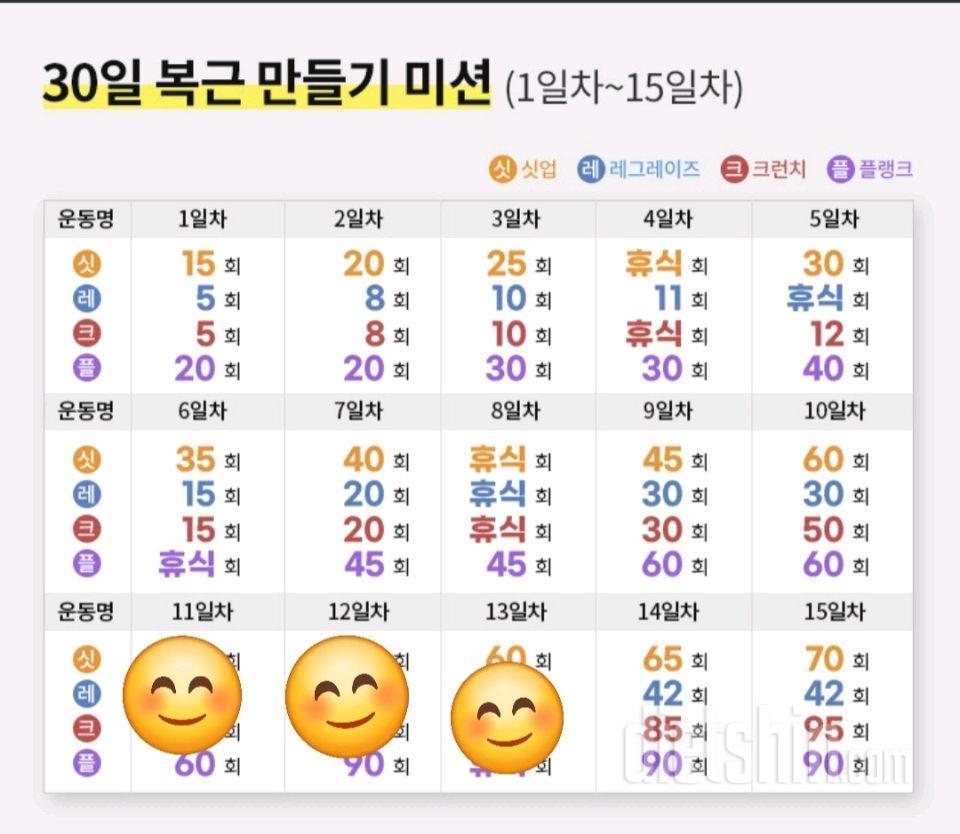 30일 복근 만들기45일차 성공!