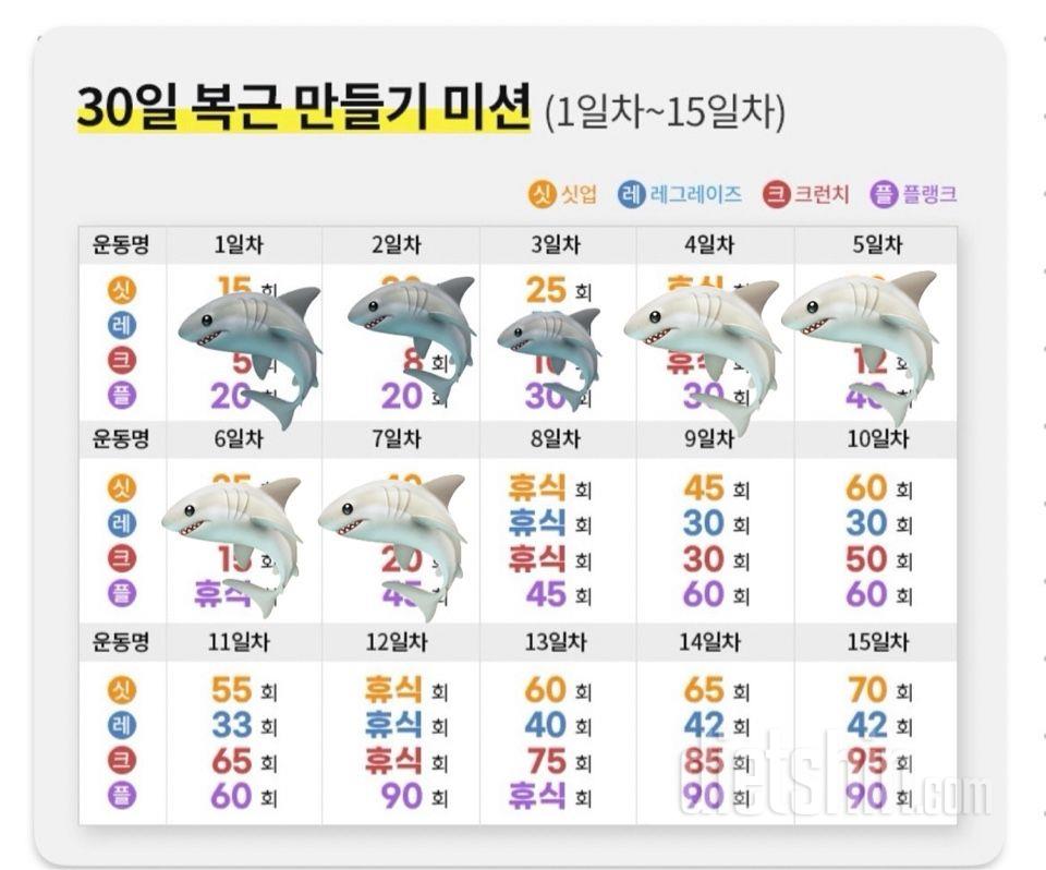 30일 복근 만들기7일차 성공!