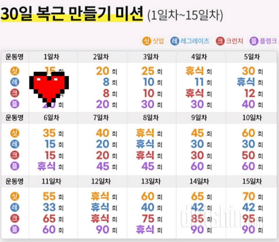 30일 복근 만들기 1일차 성공!