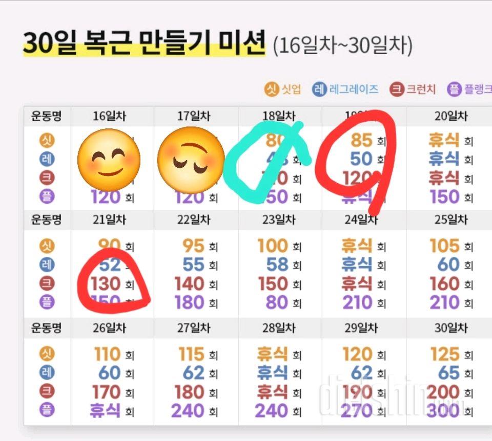 30일 복근 만들기32일차 성공!