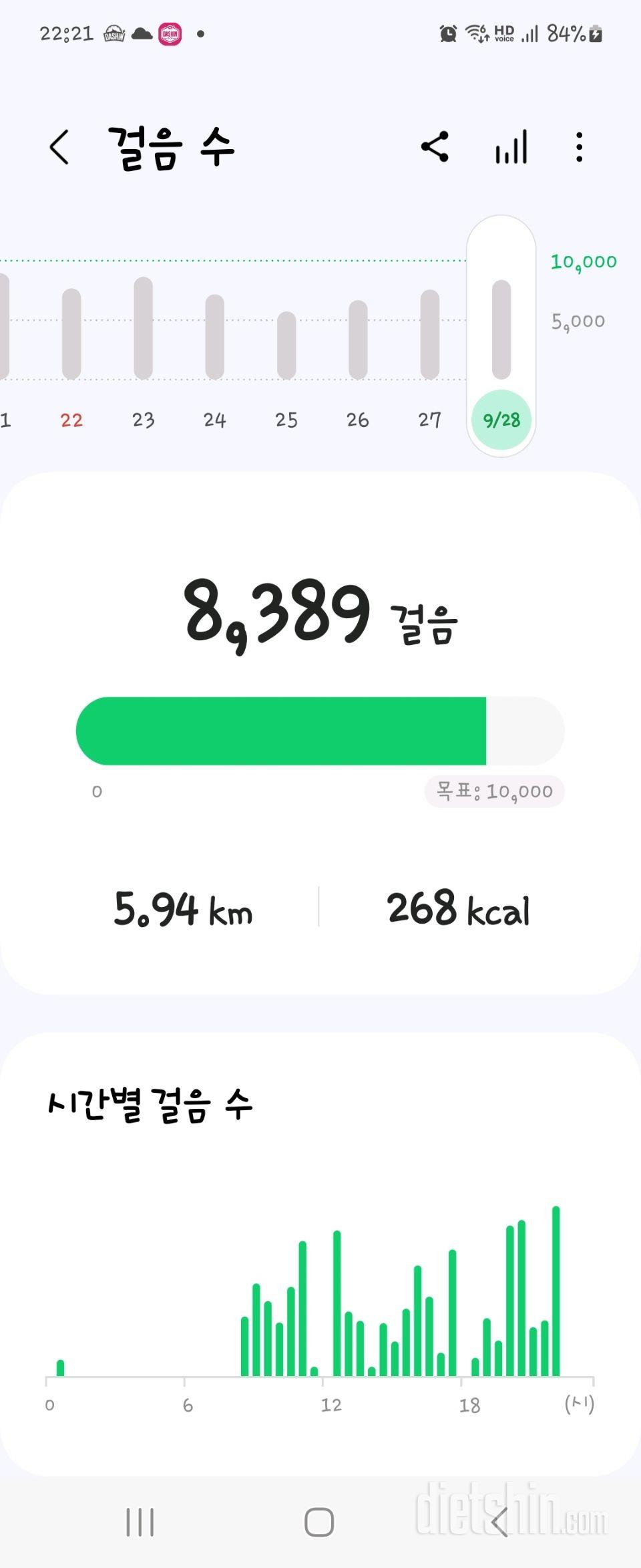 30일 유산소 운동136일차 성공!