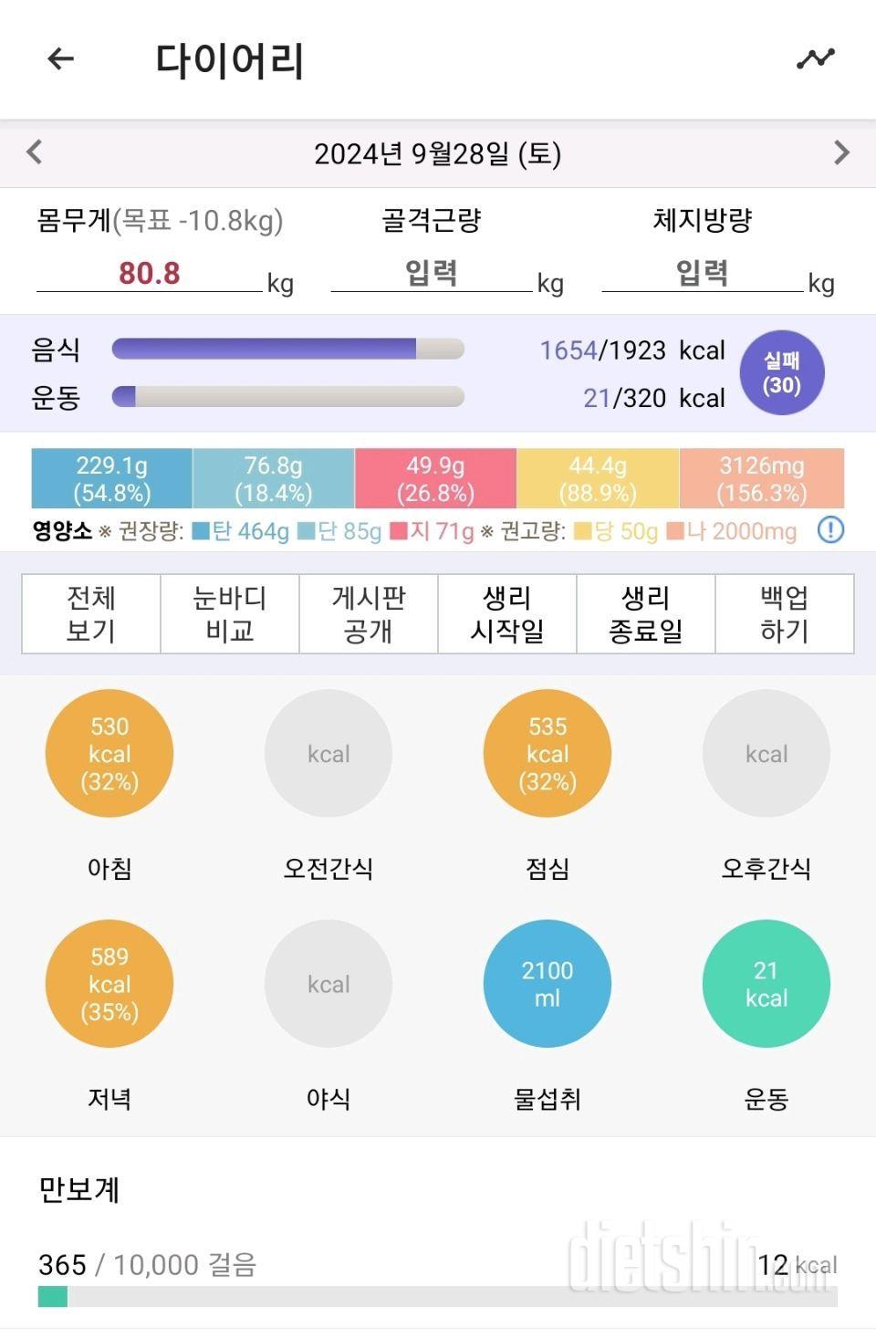 9월 25~28일 다이어트 권태기