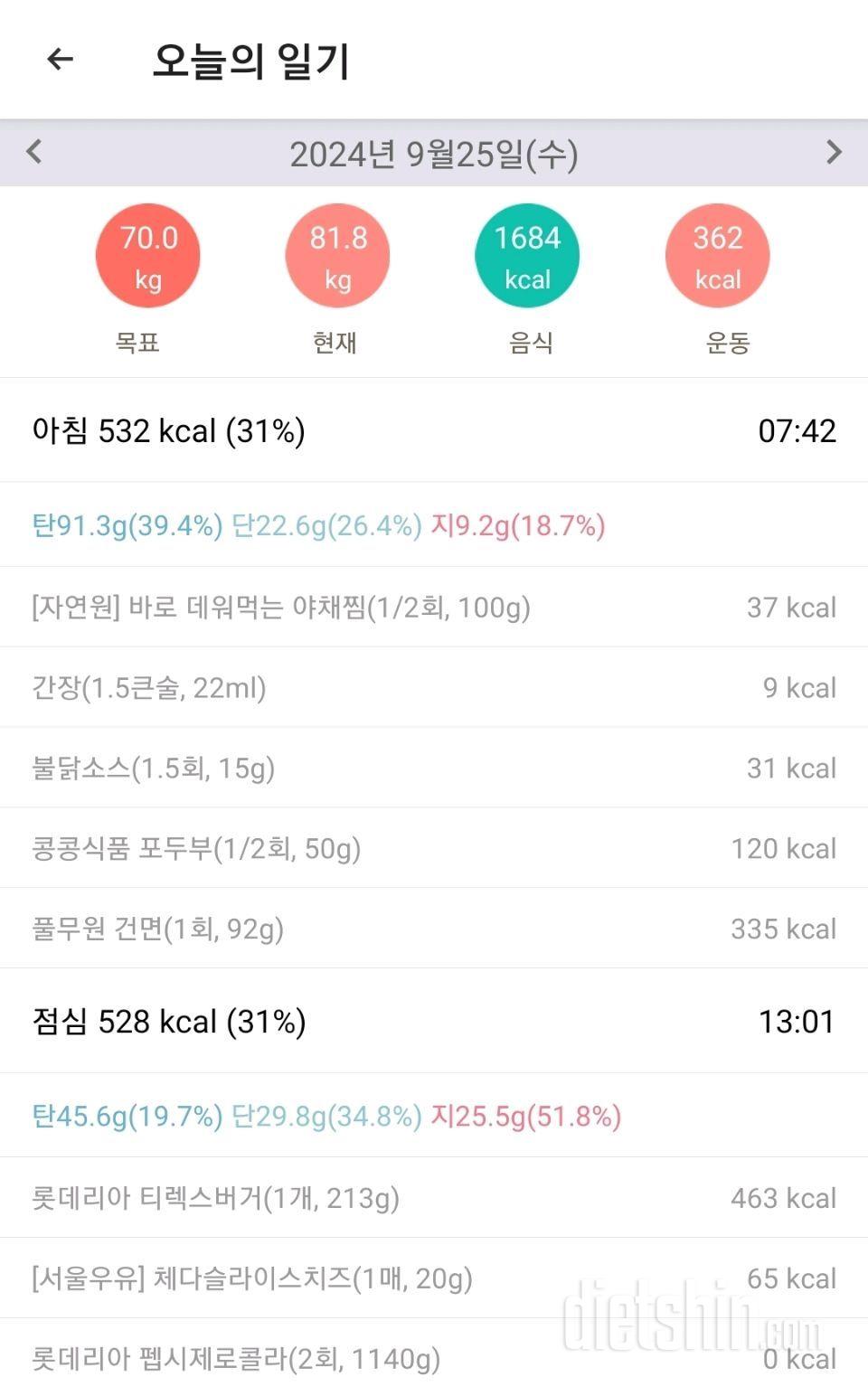 9월 25~28일 다이어트 권태기