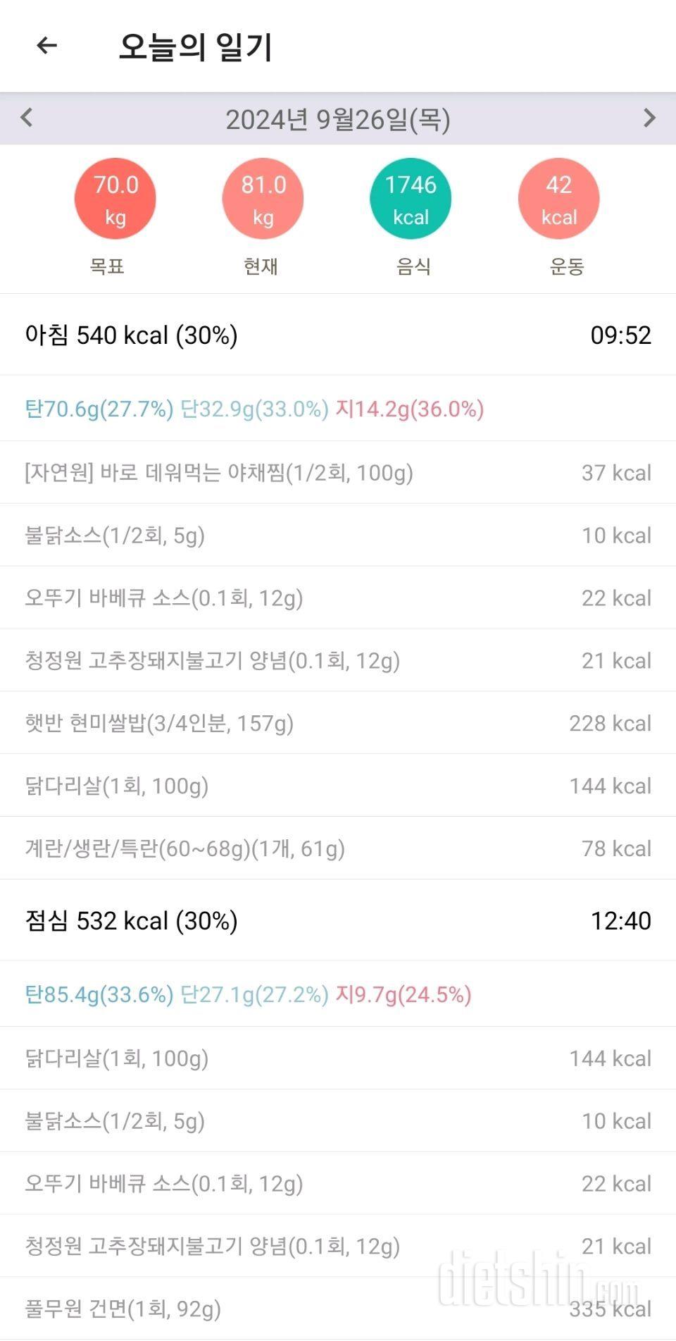 9월 25~28일 다이어트 권태기