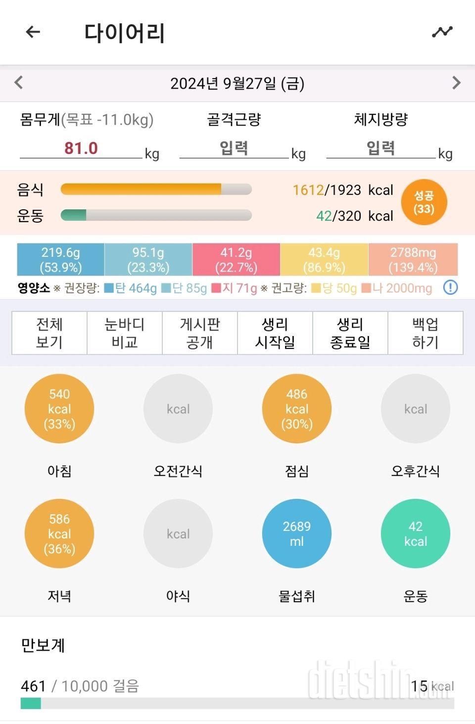 9월 25~28일 다이어트 권태기