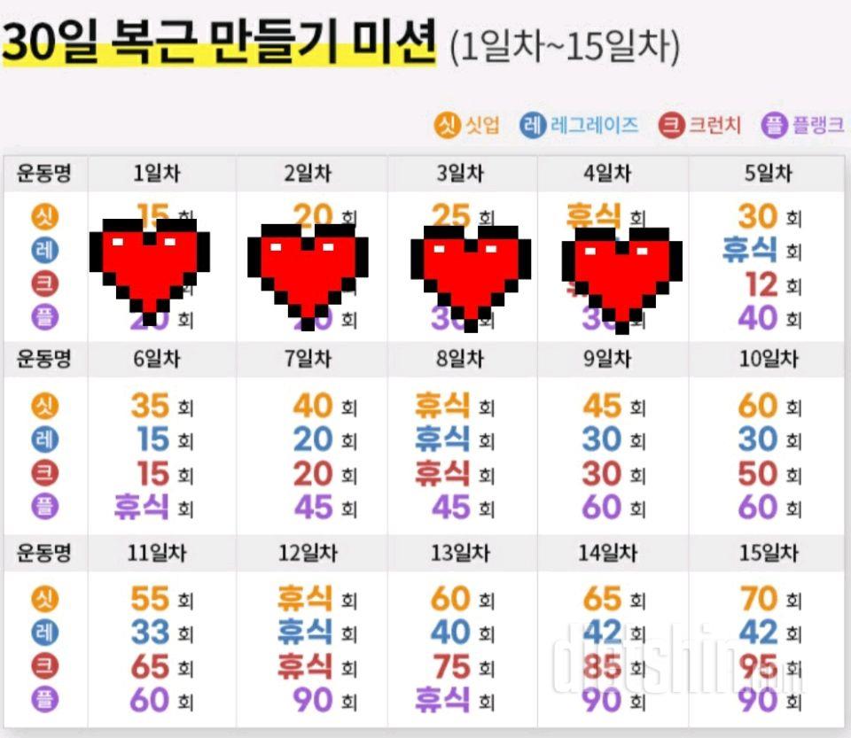 30일 복근 만들기4일차 성공!