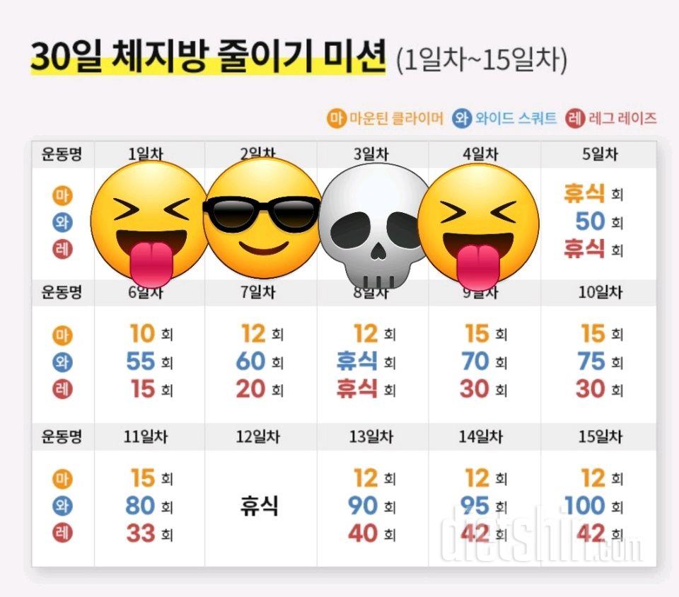 30일 체지방 줄이기4일차 성공!