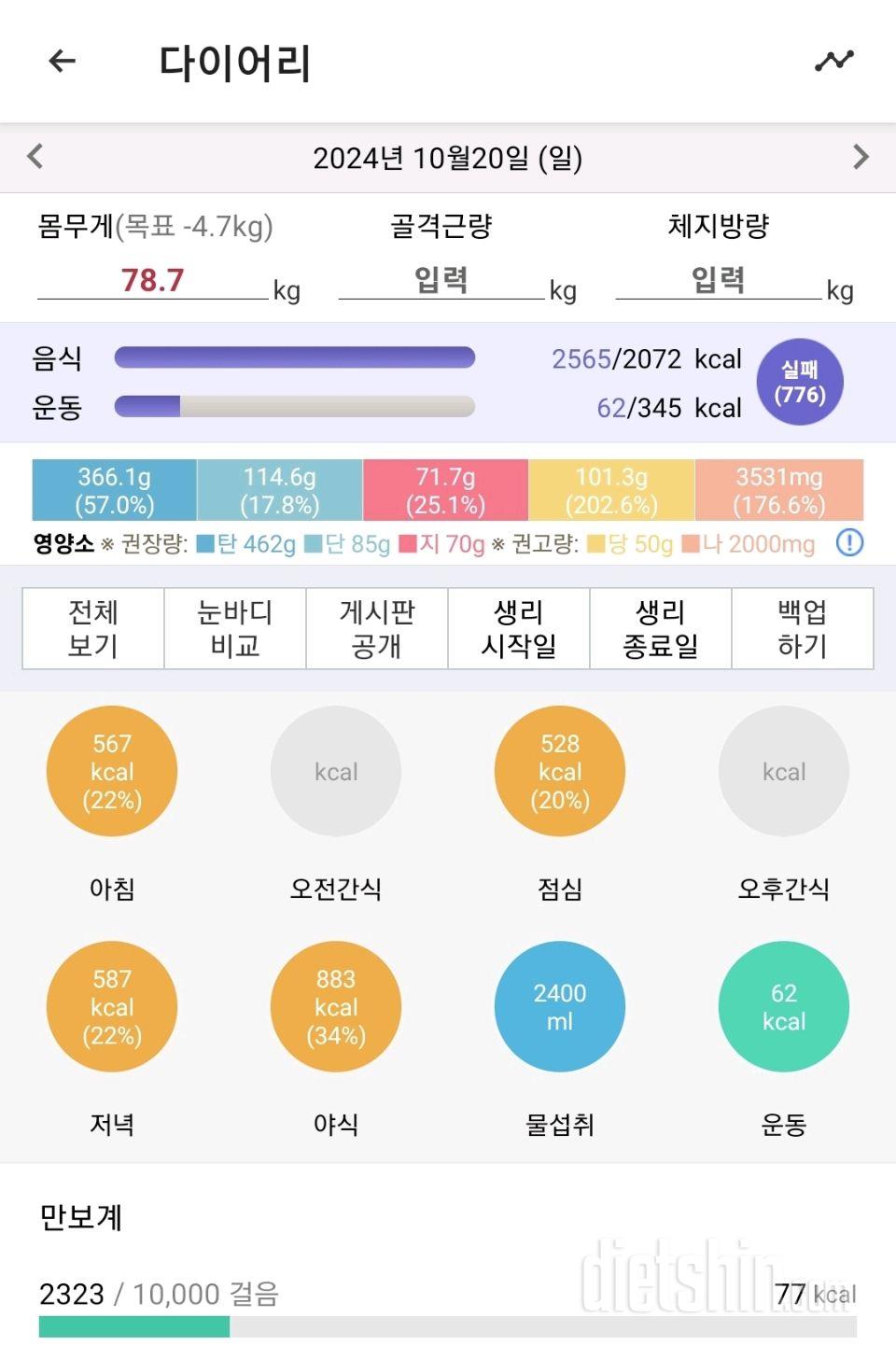 10월 20~22일 폭식한날