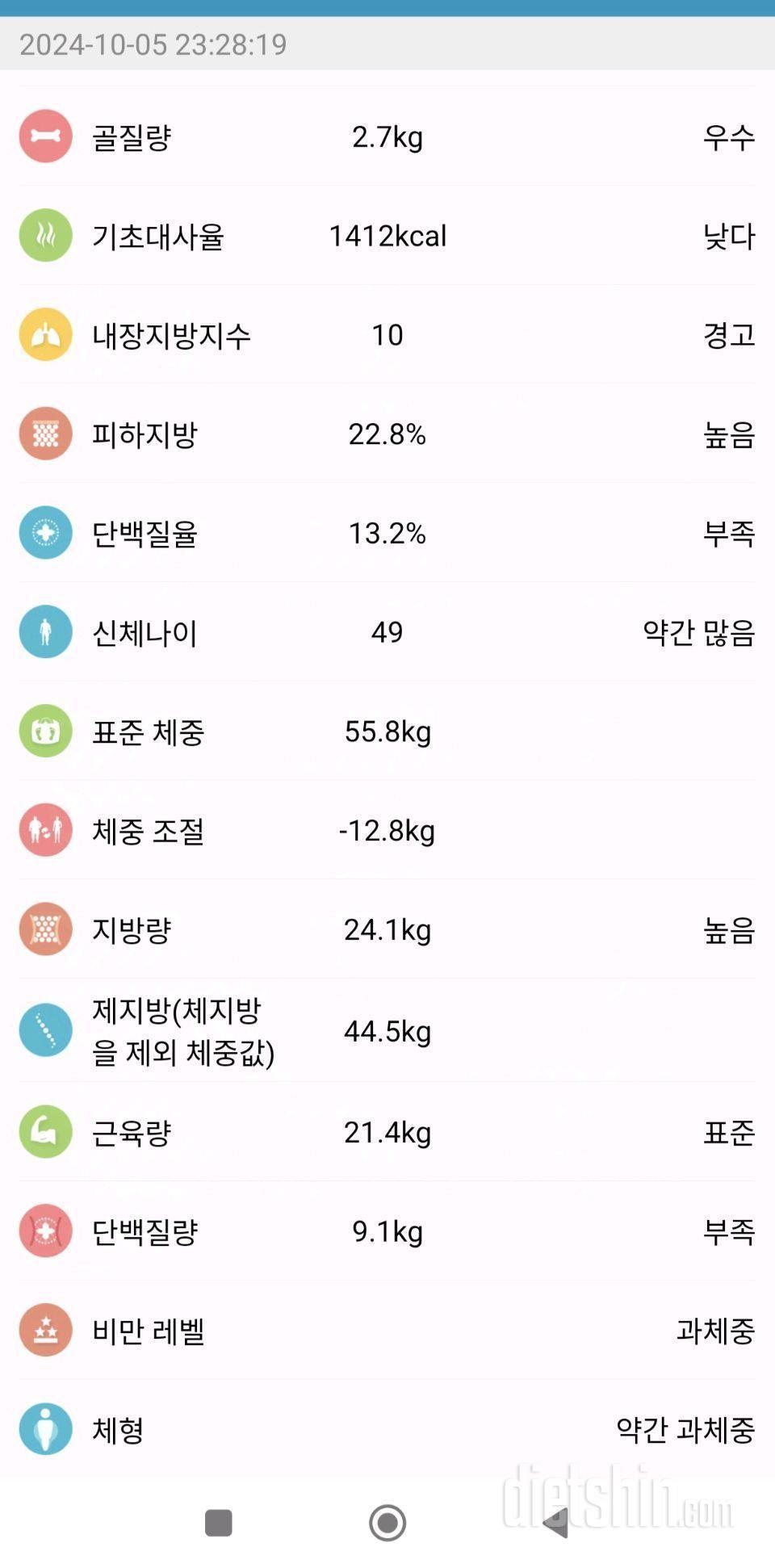 10월5일, 23일 인바디 비교