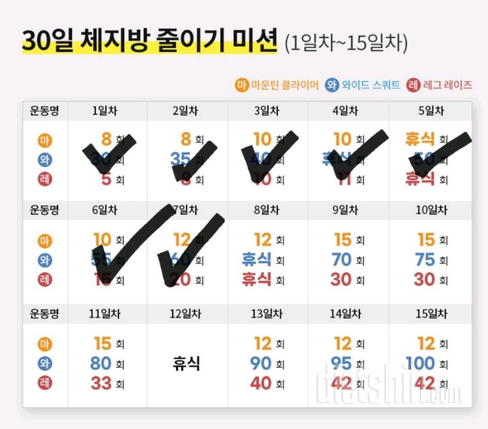 30일 체지방 줄이기7일차 성공!