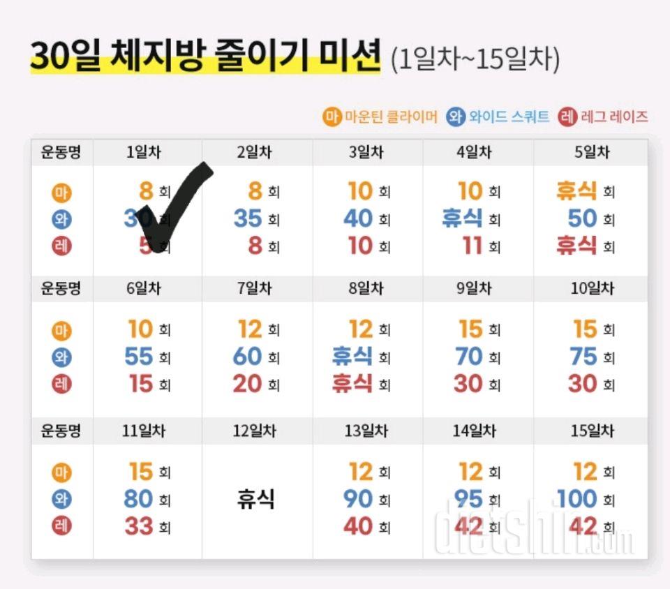 30일 체지방 줄이기1일차 성공!