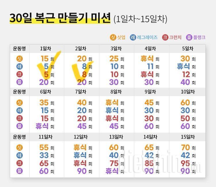 30일 복근 만들기2일차 성공!