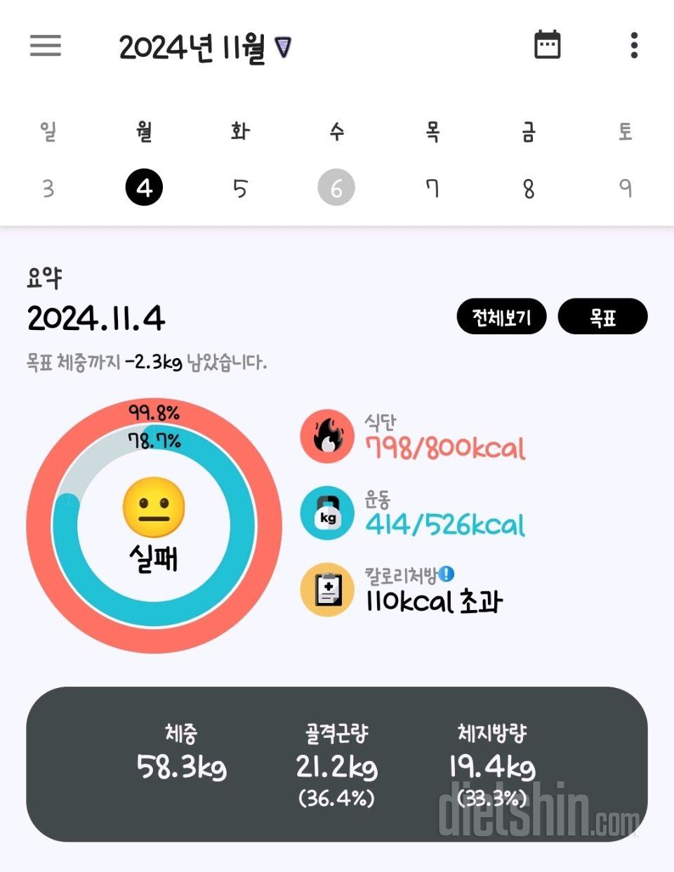 스위치온 14일, 15일, 16일차