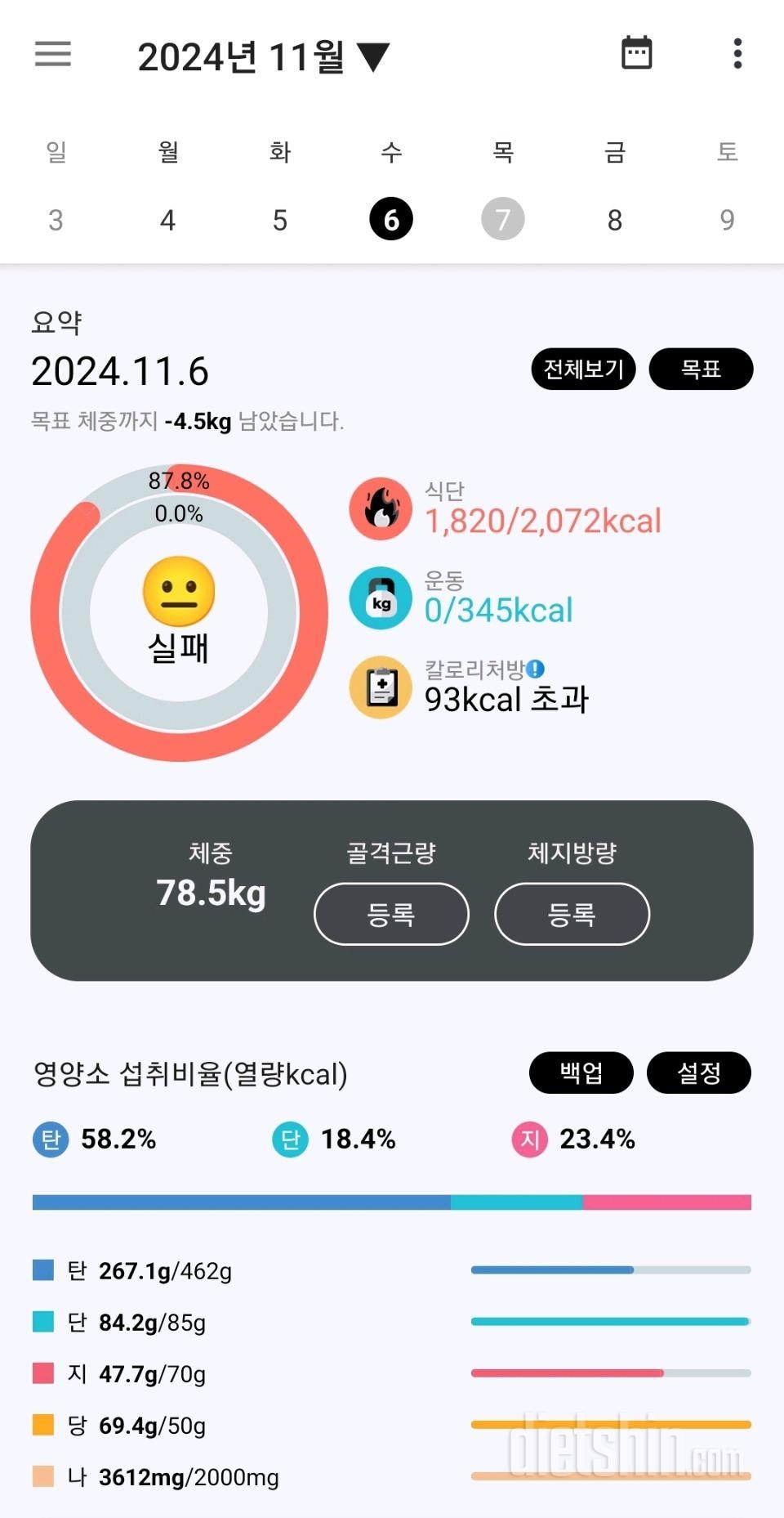 11월 1~6일 생활습관 되돌아보기