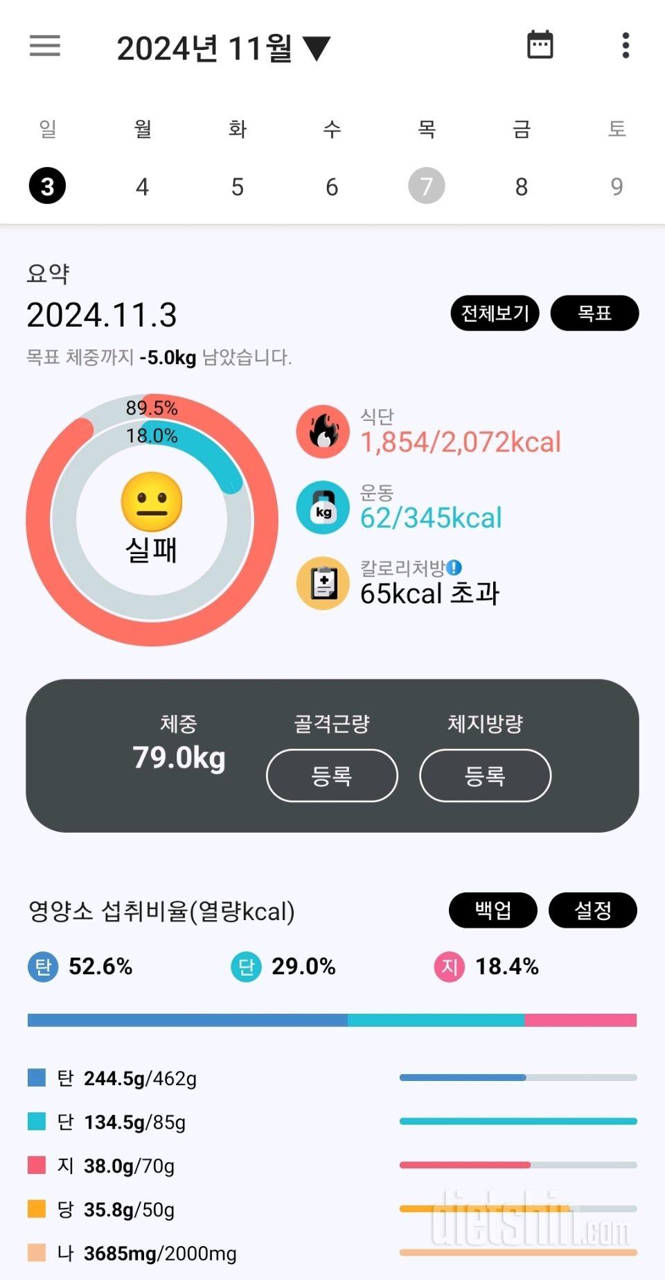 11월 1~6일 생활습관 되돌아보기