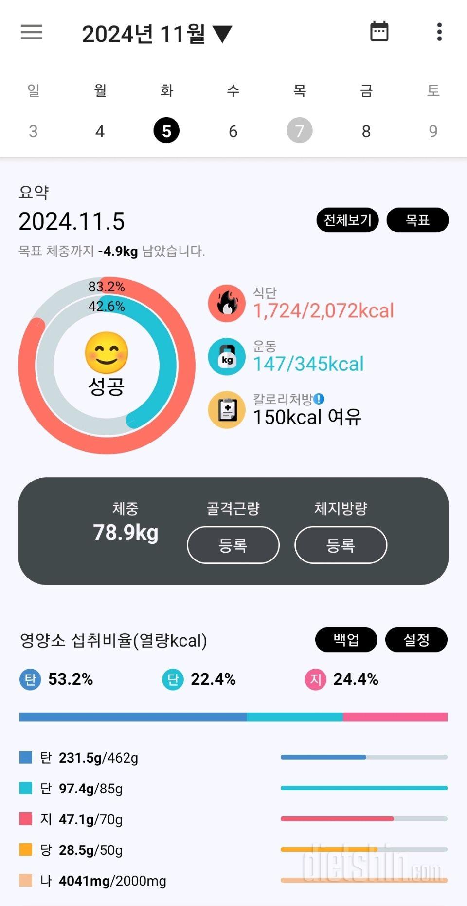 11월 1~6일 생활습관 되돌아보기