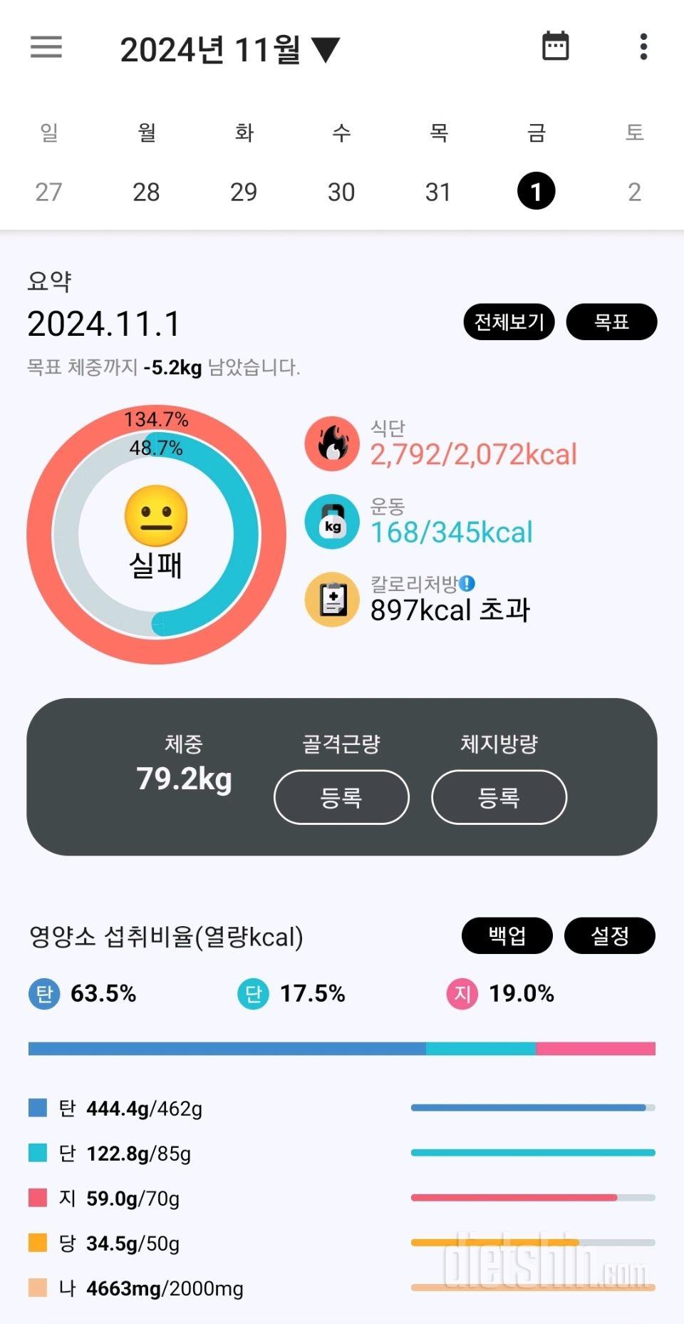 11월 1~6일 생활습관 되돌아보기