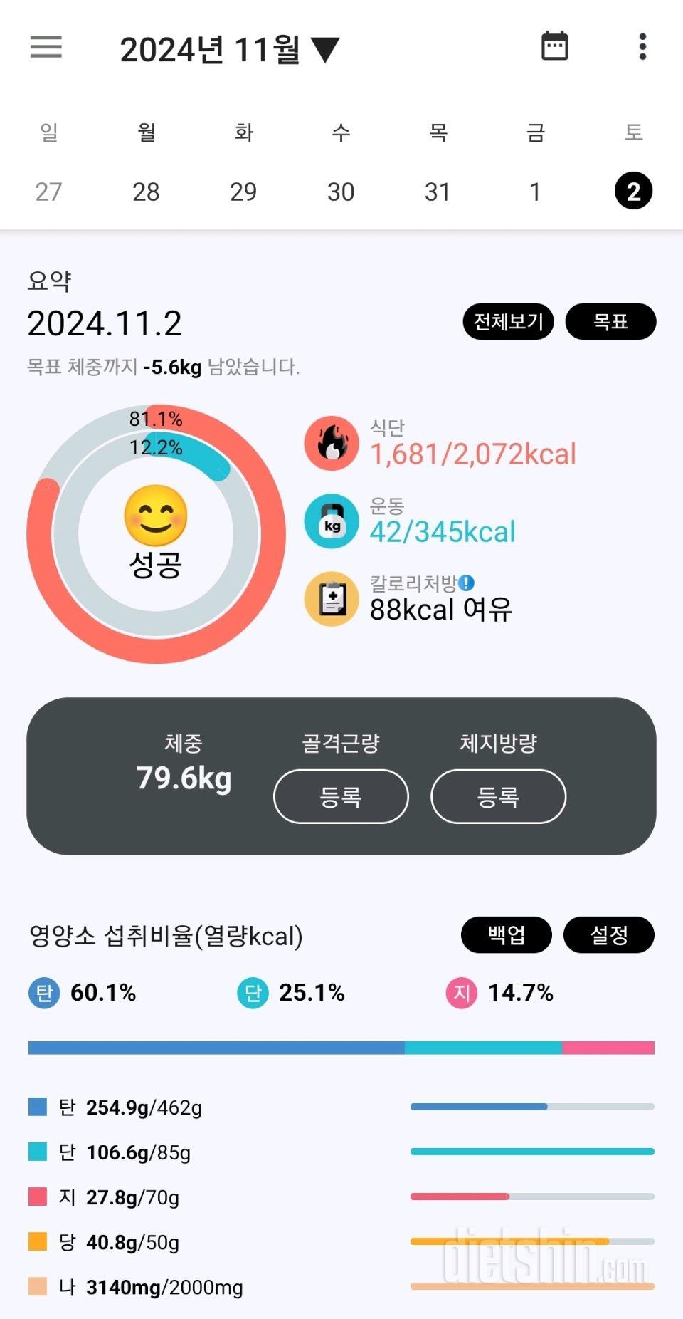 11월 1~6일 생활습관 되돌아보기