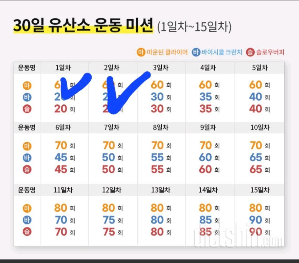 30일 유산소 운동2일차 성공!