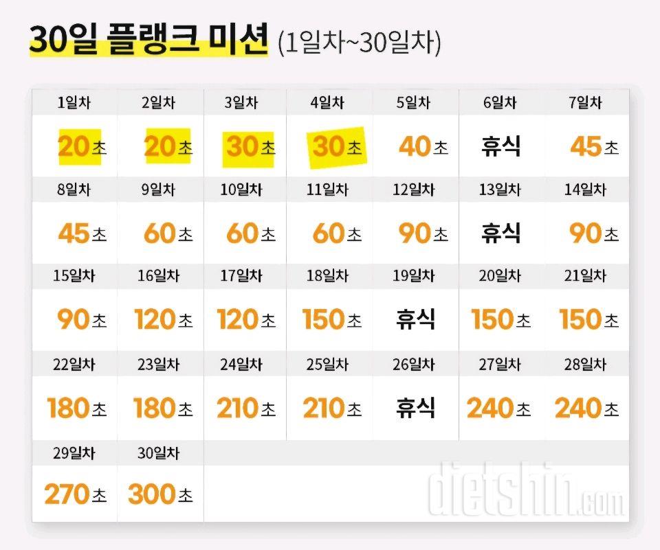 30일 플랭크4일차 성공!